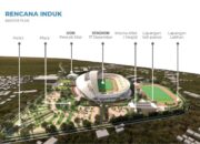 Jelang PON XXII, KONI NTB Butuh Rp500 Miliar untuk Revitalisasi Venue Olahraga