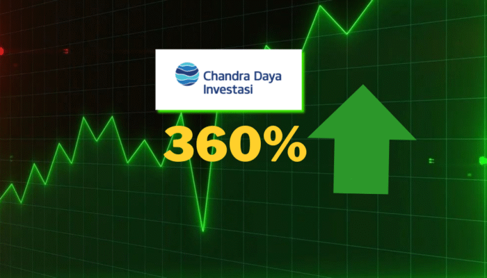 Laba Melonjak 360%, CDIA Jadi Perusahaan Infrastruktur dengan Pertumbuhan Tercepat 2025