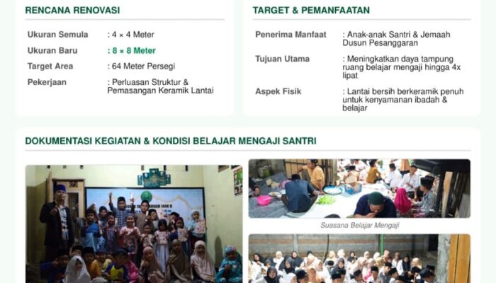 Donasi Renovasi Majlis Ta’lim Sabilul Huda
